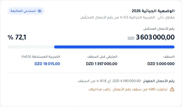 بطاقة الوضعية الجبائية 2026: رقم أعمال محصَّل 3 603 000 دج، مؤشر عند 72,1 % من سقف 5 000 000 دج، ضريبة جزافية وحيدة مستحقة 18 015 دج وتنبيه 80 % على المفوتَر
